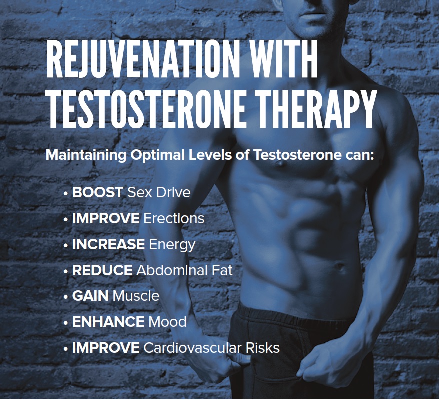 What is LowT and How Could It Affect You?